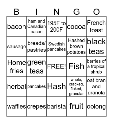 PS2 Ch. 1 Breakfast Foods and Drinks Bingo Card