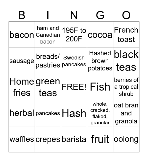 PS2 Ch. 1 Breakfast Foods and Drinks Bingo Card