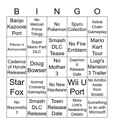 Nintendo E3 2019 Bingo Card