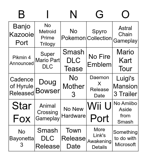 Nintendo E3 2019 Bingo Card