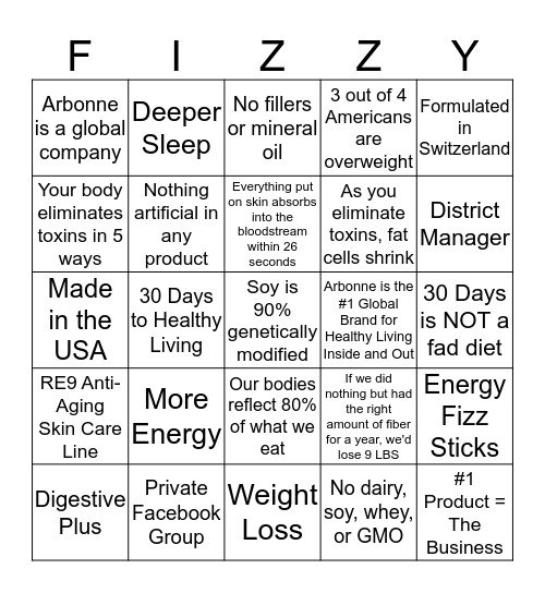 Arbonne Party Bingo Card