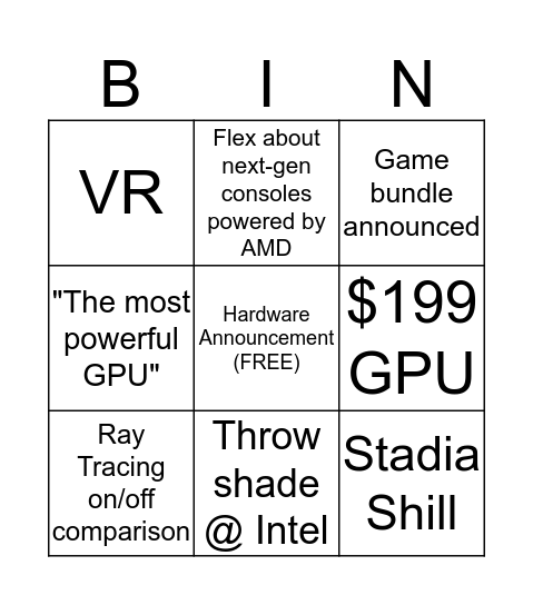 AMD Next Horizon (E3 2019) Bingo Card