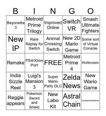 Nintendo E3 2019 Bingo Card