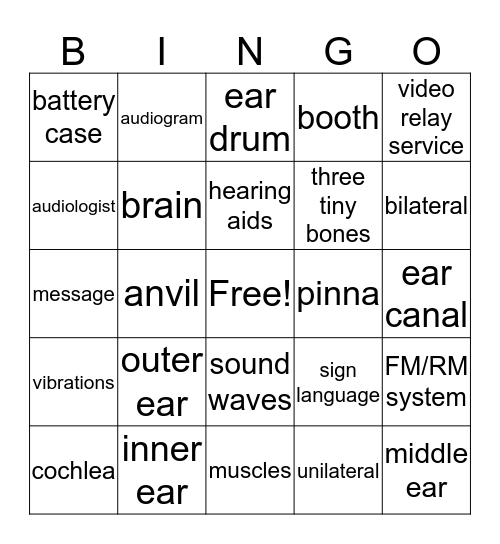 Talk to the Ear Bingo Card