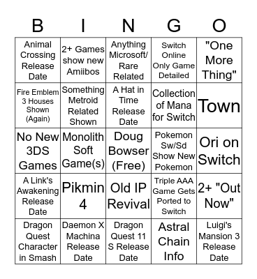 Nintendo E3 2019 Bingo Card