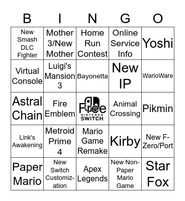 Nintendo Direct Content Bingo Card