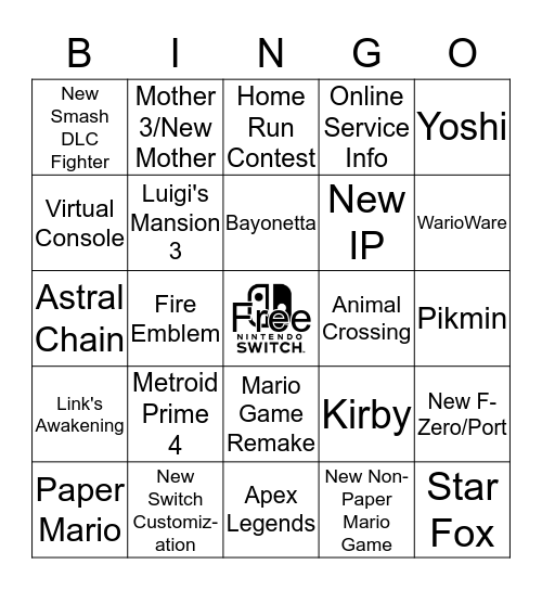 Nintendo Direct Content Bingo Card
