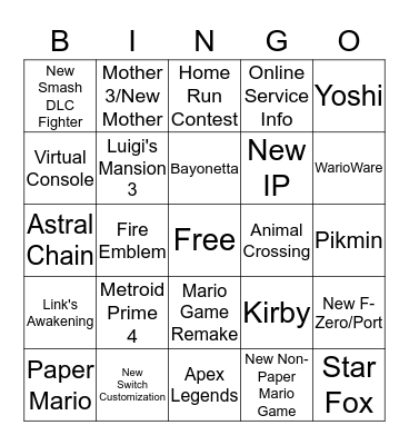 Nintendo Direct Content Bingo Card