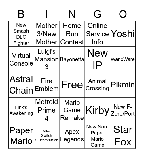 Nintendo Direct Content Bingo Card