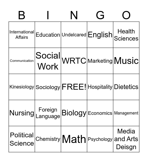 Major Bingo Card