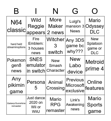 Nintendo E3 Bingo Card