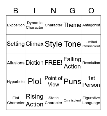 Literary Elements Bingo Card