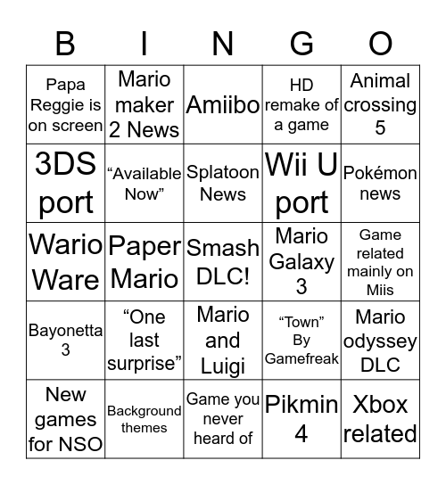 Nintendo E3 bingo Card