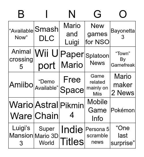 Nintendo E3 bingo Card