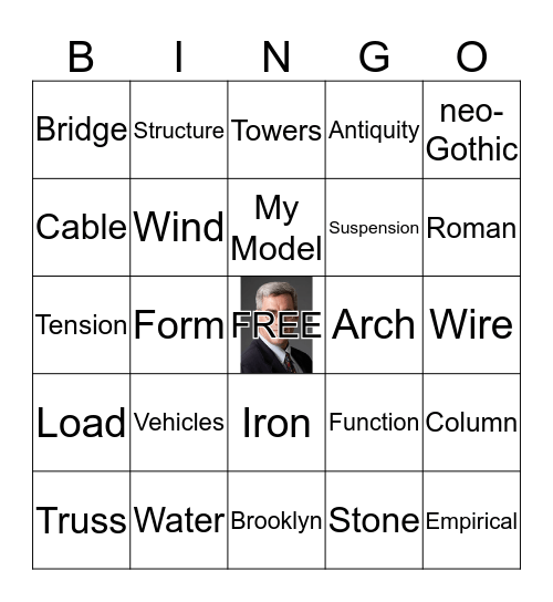Understanding the World's Greatest Structures Bingo Card
