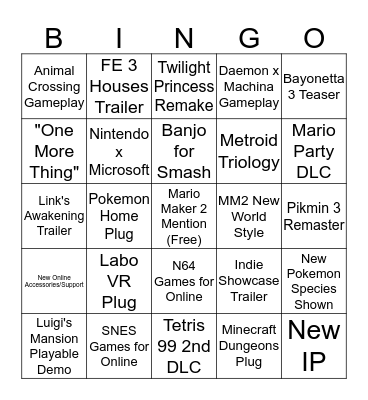 Nintendo @ E3 2019 Bingo Card