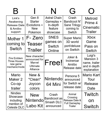 Nintendo Direct June 11th Bingo Card