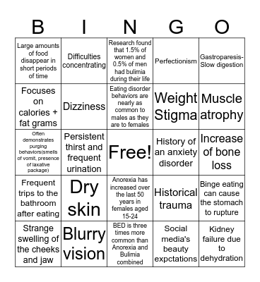 Eating Disorder Awareness Bingo Card