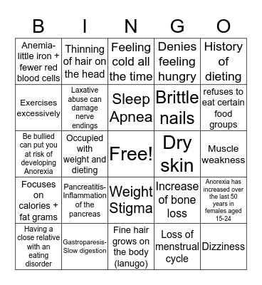 Anorexia Nervosa Bingo Card