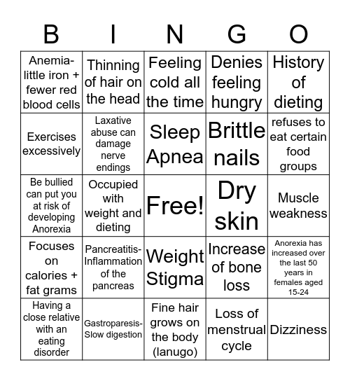 Anorexia Nervosa Bingo Card