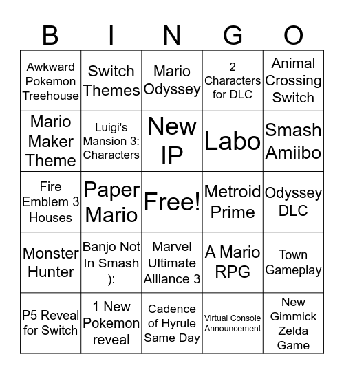 Nintendo Direct Bingo Card