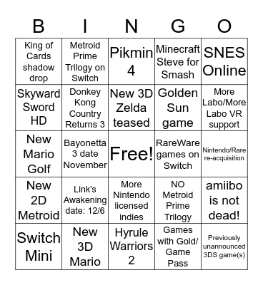 Infendo E3 2019 bingo Card