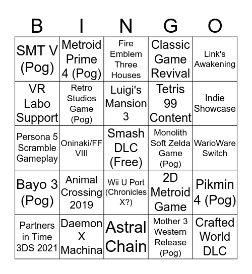 Nintendo Bingo Card Bingo Card