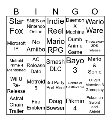 Nintendo E3 Bingo Card