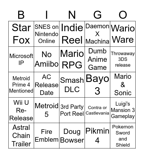 Nintendo E3 Bingo Card