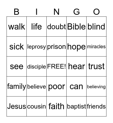 John the Baptist Bingo Card