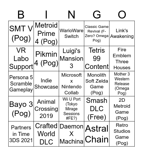 Nintendo E3 2019 Bingo Card Bingo Card