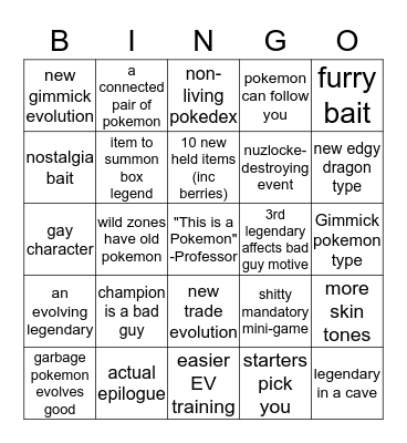 Chris and Daniel Guess about Pokemon Bingo Card