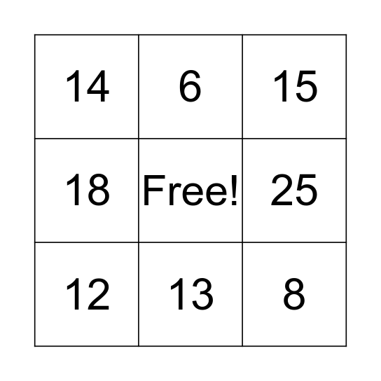 Multiplication Bingo! Bingo Card
