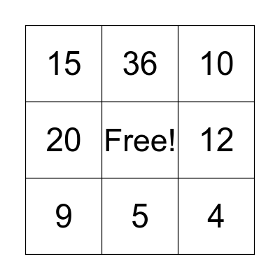 Multiplication Bingo! Bingo Card