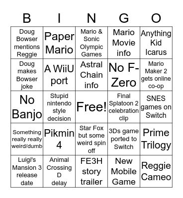 Nintendo E3 Hopes/Predictions Bingo Card