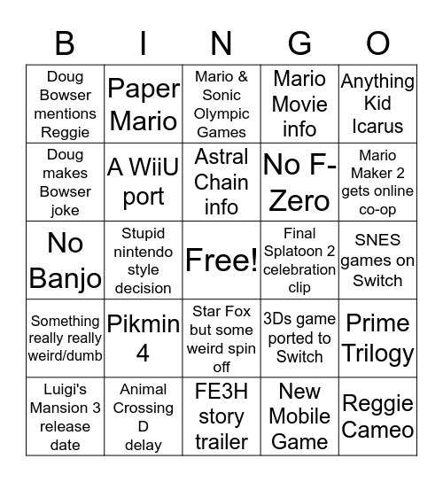 Nintendo E3 Hopes/Predictions Bingo Card