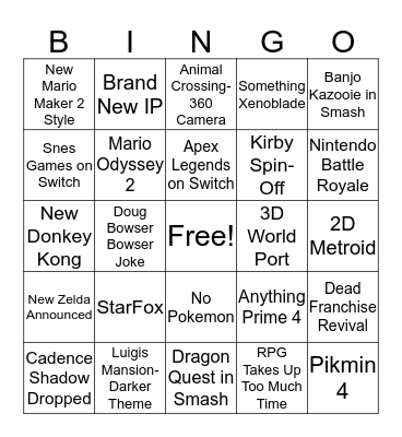 Nintendo Direct Bingo Card