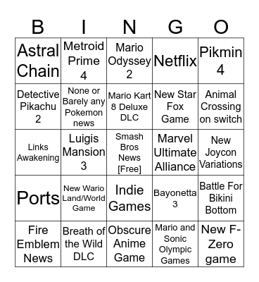 E3 2019 News Bingo Card