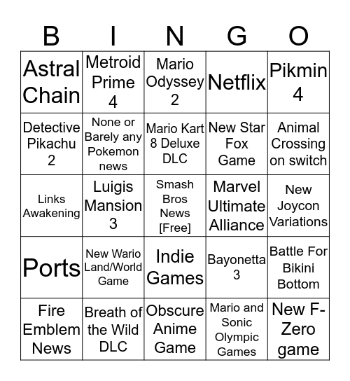 E3 2019 News Bingo Card