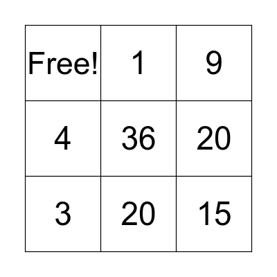 Multiplication Bingo! Bingo Card