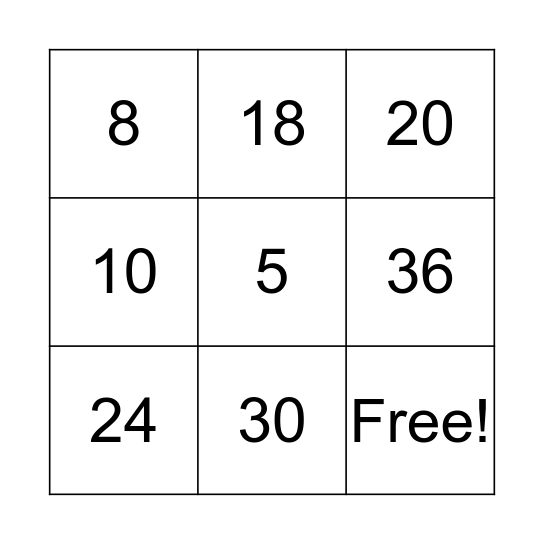 Multiplication Bingo! Bingo Card