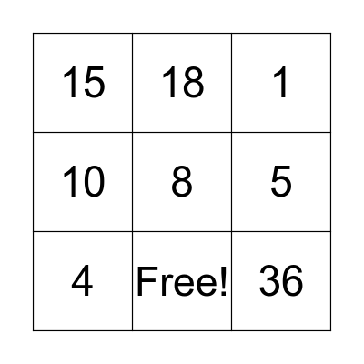 Multiplication Bingo! Bingo Card
