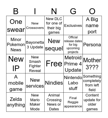 Nintendo Direct Bingo Card