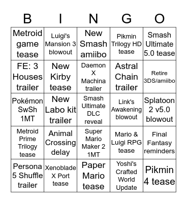 Nintendo E3 2019 Bingo Card