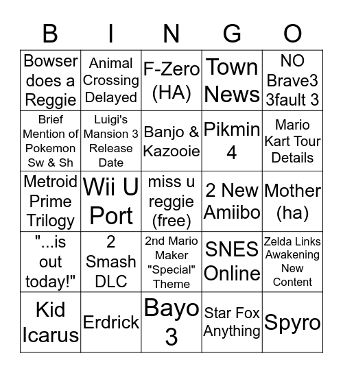 Nintendo E3 2019 Bingo Card