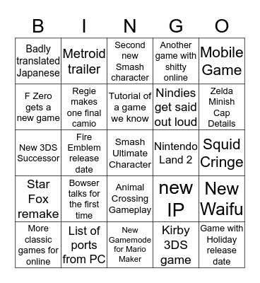 Nintendo Direct 2019 Bingo Card