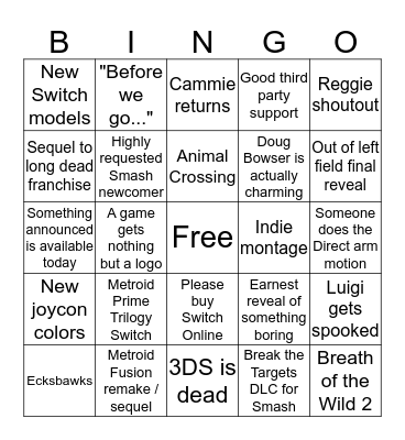 E3 2019 Nintendo Direct Bingo Card