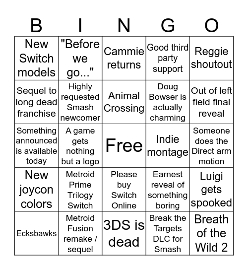 E3 2019 Nintendo Direct Bingo Card