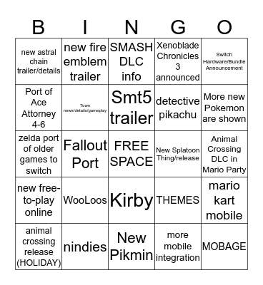 Nintendo Direct Bingo Card