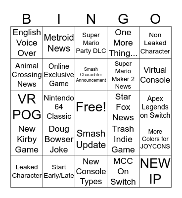 Nintendo Direct Bingo Card